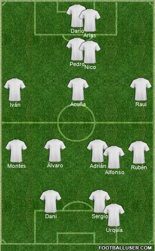 Fifa Team Formation 2012