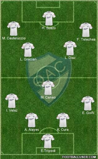 Quilmes 4-1-2-3 football formation
