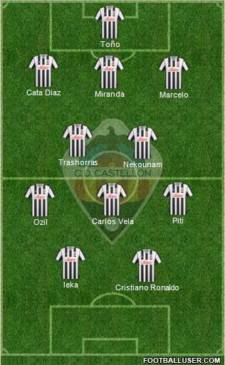 C.D. Castellón S.A.D. football formation