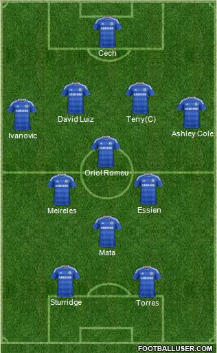 Chelsea Formation 2012