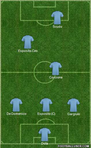 Pro Evolution Soccer Team Formation 2012