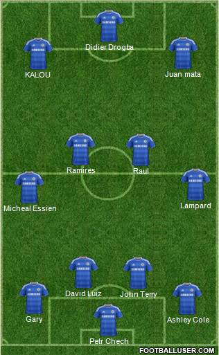 Chelsea Formation 2012