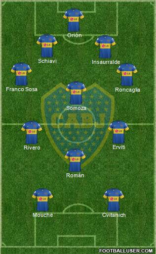 Boca Juniors Formation 2012
