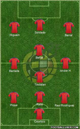 Spain Formation 2012