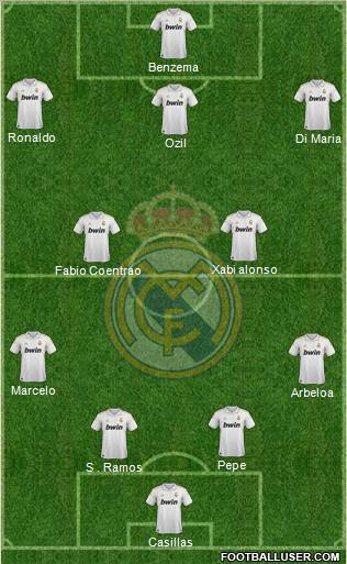 Real Madrid C.F. Formation 2012