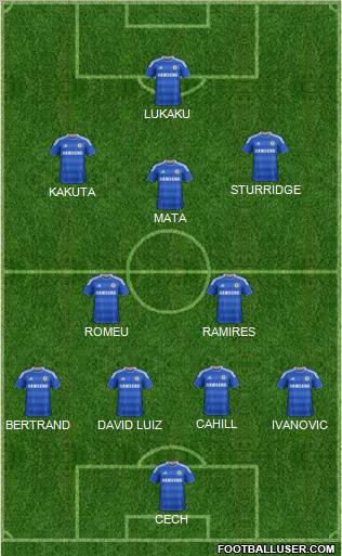 Chelsea Formation 2012