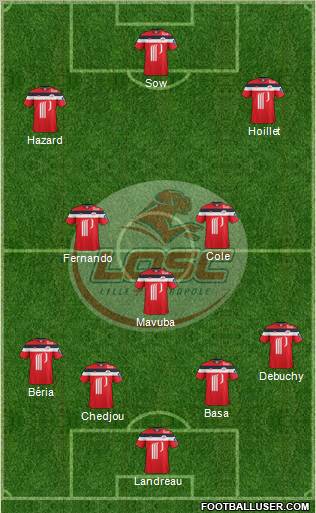 LOSC Lille Métropole Formation 2012