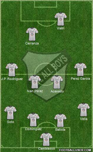 All Boys Formation 2012