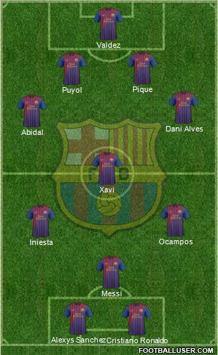 F.C. Barcelona Formation 2012