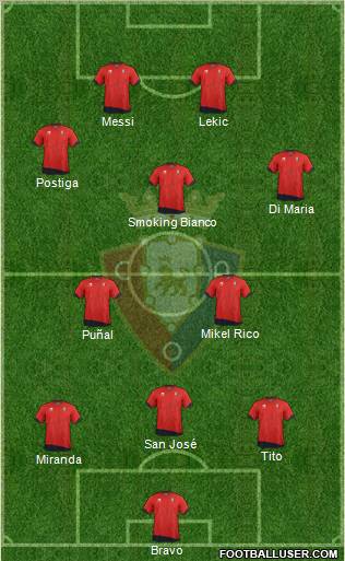 C. At. Osasuna Formation 2012