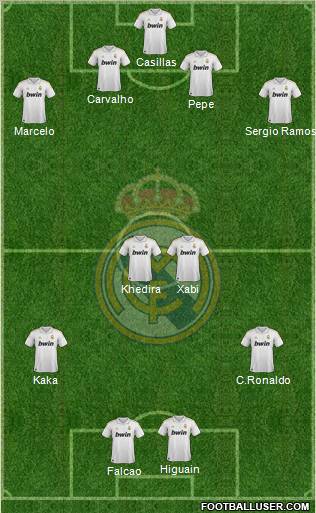 Real Madrid C.F. Formation 2012