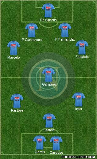 Napoli Formation 2012
