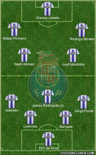 Futebol Clube do Porto - SAD Formation 2012