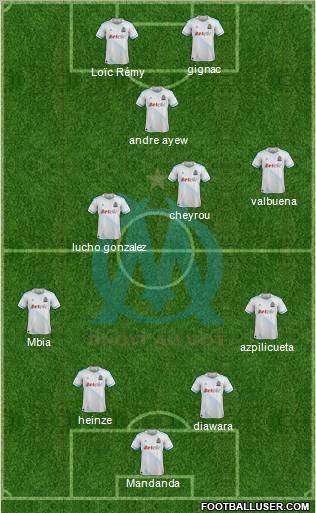 Olympique de Marseille Formation 2012