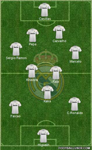 Real Madrid C.F. Formation 2012