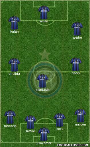F.C. Internazionale Formation 2012