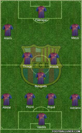 F.C. Barcelona Formation 2012