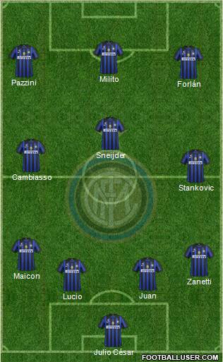 F.C. Internazionale Formation 2012