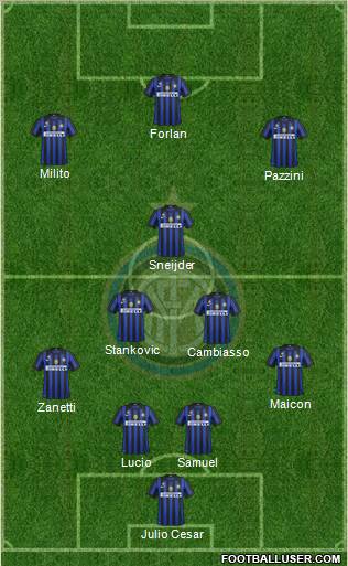 F.C. Internazionale Formation 2012