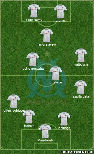 Olympique de Marseille Formation 2012