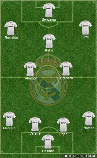 Real Madrid C.F. Formation 2012