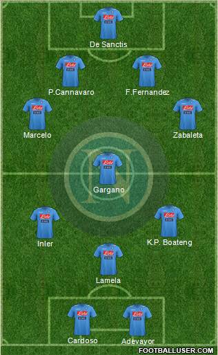 Napoli Formation 2012