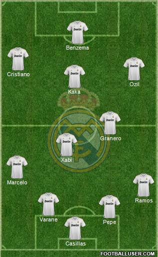 Real Madrid C.F. Formation 2012