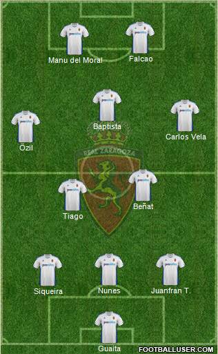 R. Zaragoza S.A.D. Formation 2012