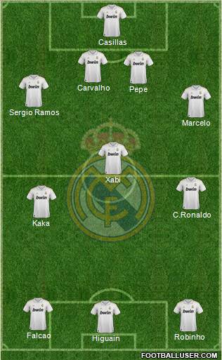 Real Madrid C.F. Formation 2012