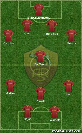 AS Roma Formation 2012