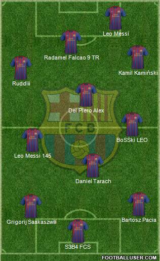 F.C. Barcelona Formation 2012