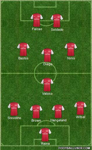 Arsenal Formation 2012