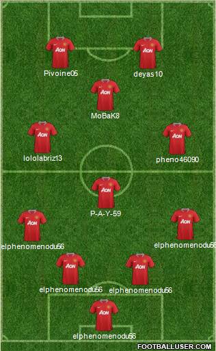 Manchester United Formation 2012