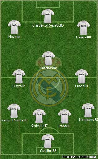 Real Madrid C.F. Formation 2012
