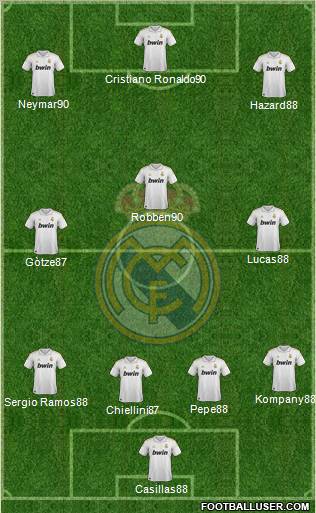 Real Madrid C.F. Formation 2012