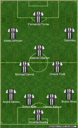 Newcastle United Formation 2012