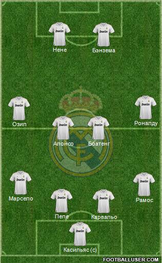 Real Madrid C.F. Formation 2012