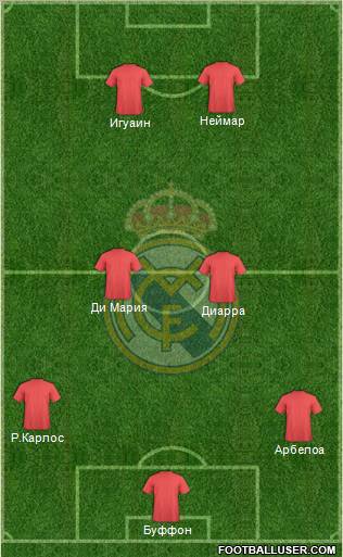 Real Madrid C.F. Formation 2012