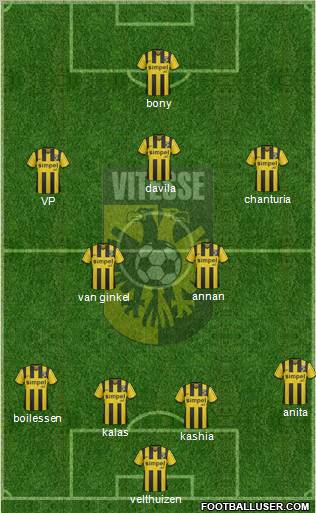 Vitesse Formation 2012