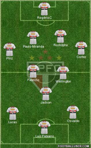 São Paulo FC Formation 2012