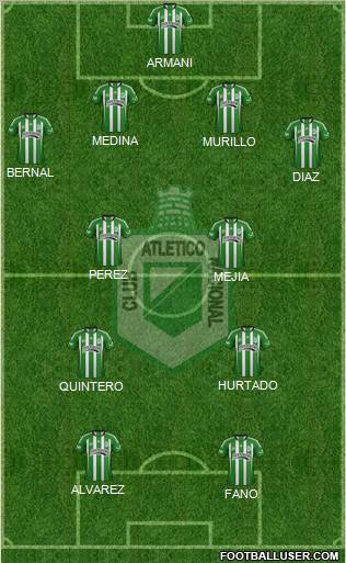 CDC Atlético Nacional football formation