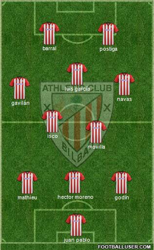 Athletic Club Formation 2012