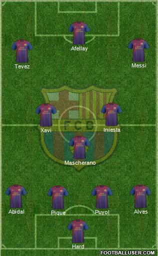 F.C. Barcelona Formation 2012