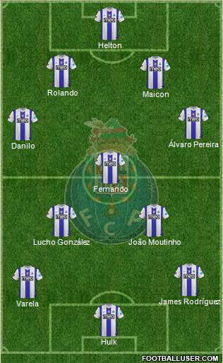 Futebol Clube do Porto - SAD Formation 2012