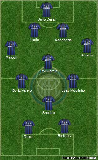 F.C. Internazionale Formation 2012