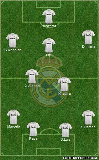 Real Madrid C.F. Formation 2012
