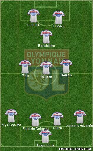 Olympique Lyonnais Formation 2012