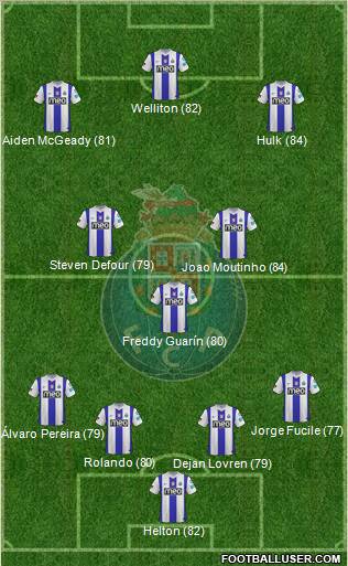 Futebol Clube do Porto - SAD Formation 2012