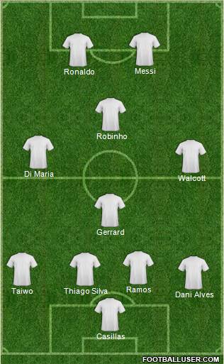 Championship Manager Team Formation 2012