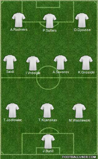 Football Manager Team Formation 2012